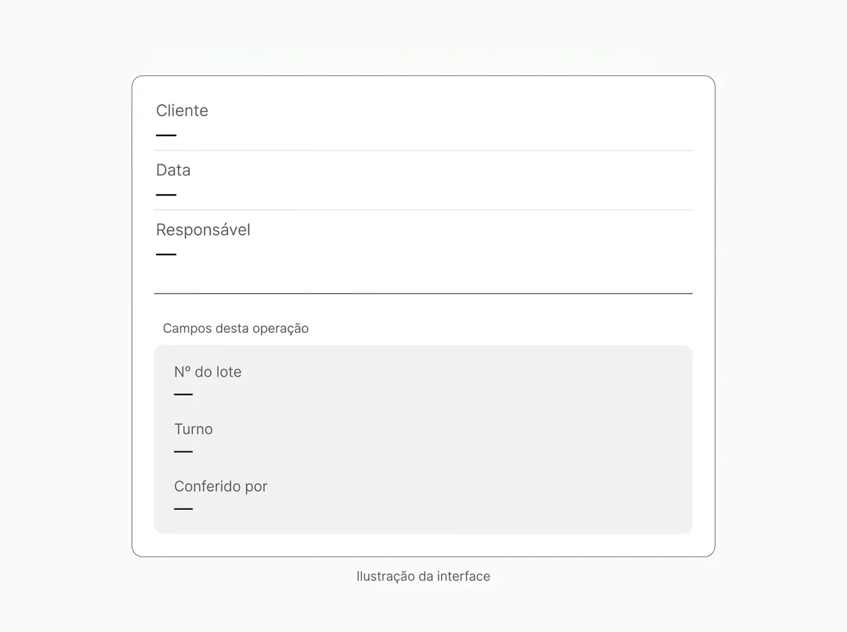 Tela do sistema sob medida em produção