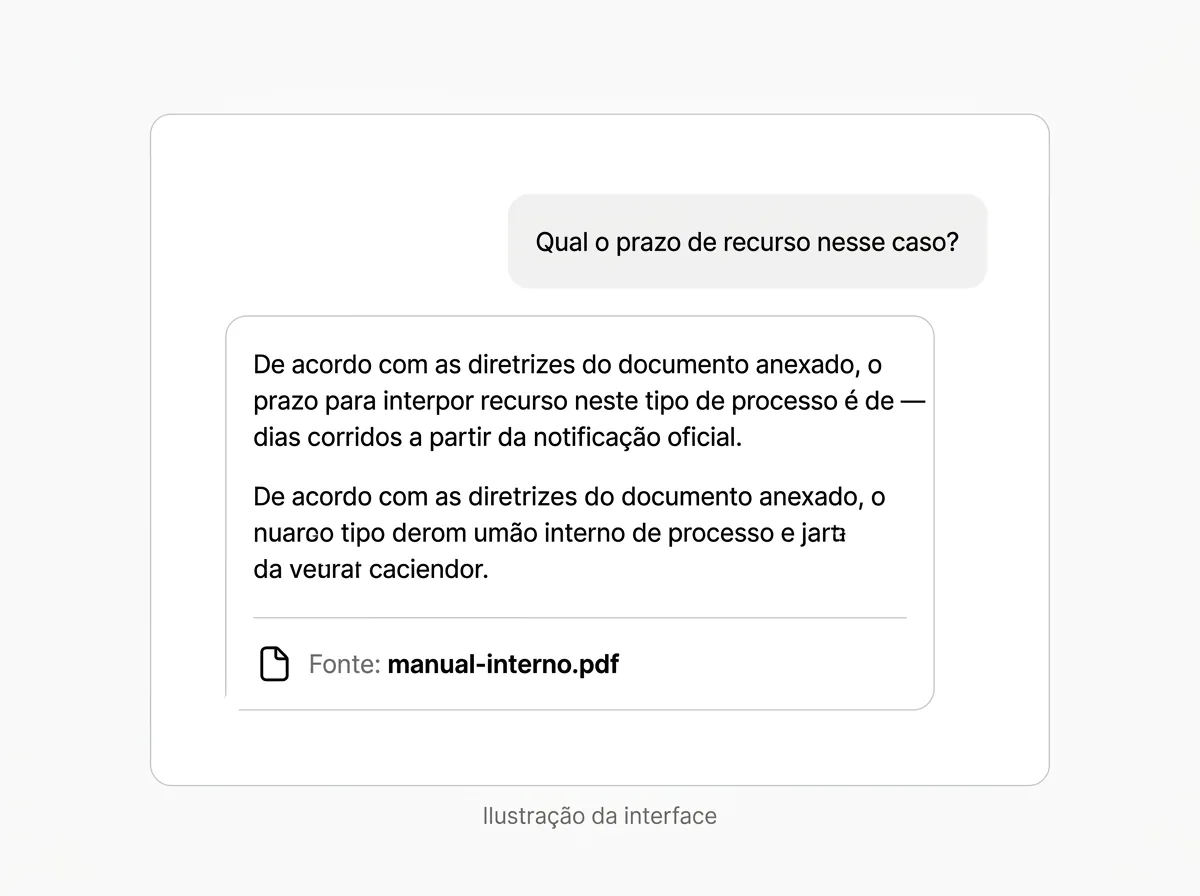 Resposta do assistente citando o documento